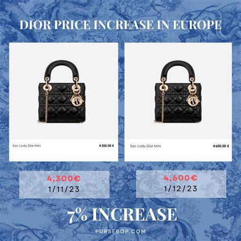 christian dior bags price increase.